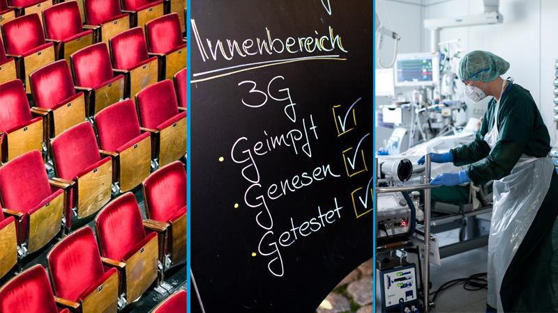 Ob Kultur, Gastronomie oder Gesundheitswesen - die Corona-Pandemie hinterließ in allen Bereichen ihre Spuren. Fotos: dpa (Symbolbilder)
