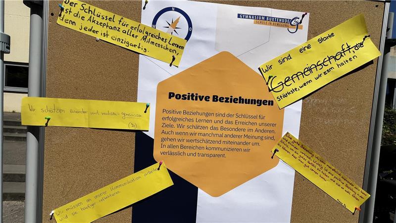 So kämpft das Buxtehuder Gymnasium Süd für guten Unterricht „Positive Beziehungen“ ist eines der Felder im neuen Leitbild des Gymnasiums Süd.