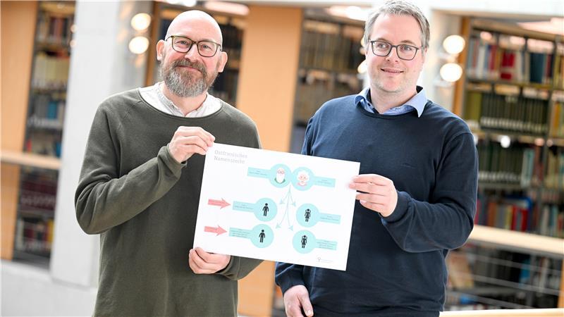 Sebastian Schatz (l) und Heiko Suhr stehen mit einem Plakat, das das neue ostfriesische Namensrecht erklärt, in der Bibliothek der Ostfriesischen Landschaft.