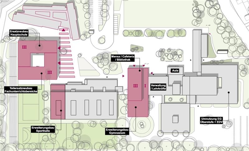 So könnte der Campus Süd aussehen, wenn die Neubauten stehen und die Sanierung abgeschlossen ist. Quelle: Stadt Buxtehude