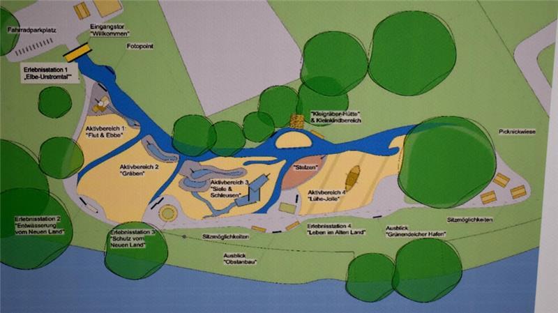 „Quatsch“ und „Frechheit“: Bürgermeister kritisiert Viebrockhaus heftig So sah der Entwurf für den Wasserspielplatz am Alten Hafen in Grünendeich an der Lühe aus.