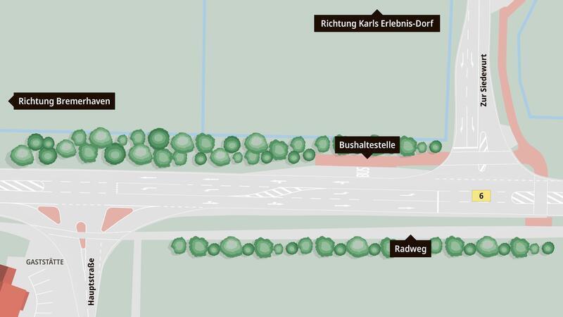 Stau-Chaos rund um Karls Erlebnisdorf sorgt für Pendler-Frust So soll die Kreuzung an der Straße Zur Siedewurt an der Einfahrt zu Karls Erlebnis-Dorf umgebaut werden. Die Gemeinde Loxstedt hofft, dass im Herbst alles fertig ist.