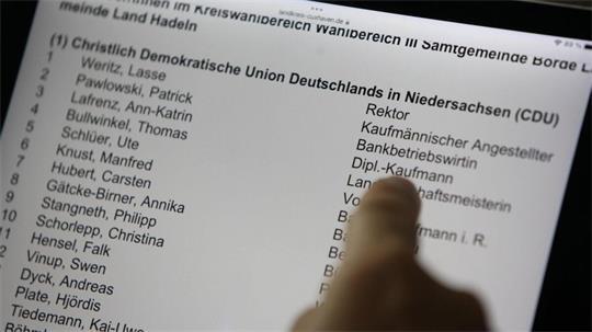 Thomas Bullwinkel wird in den offiziellen Wahlvorschlägen als „Diplom-Kaufmann“ geführt, obwohl er diesen Abschluss nicht besitzt. Der Otterndorfer CDU-Politiker spricht von einem Versehen.