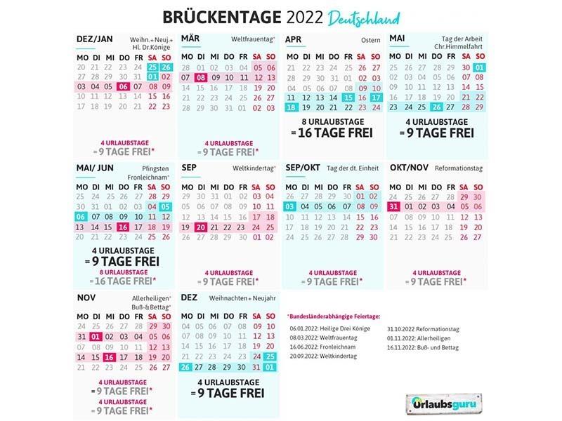 So viele freie Tage lassen sich mit Brückentagen 2022 herausholen Übersicht über die Brücken- und Feiertage 2022. Grafik: Urlaubguru