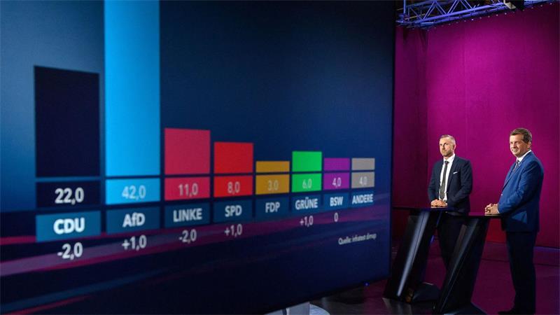 Schulze, Siegmund und die Frage: Wer ist eine „Flachzange“? Ulrich Siegmund (AfD) und Sven Schulze (CDU) vor den aktuellen Umfragewerten.