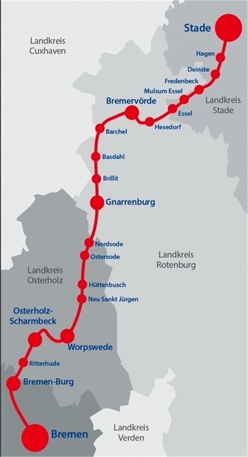 Um diese Strecke , die bis Bremen führt, geht es: Zwischen Stade und Bremervörde fahren bereits täglich Züge. Grafik: Förderverein Moorexpress