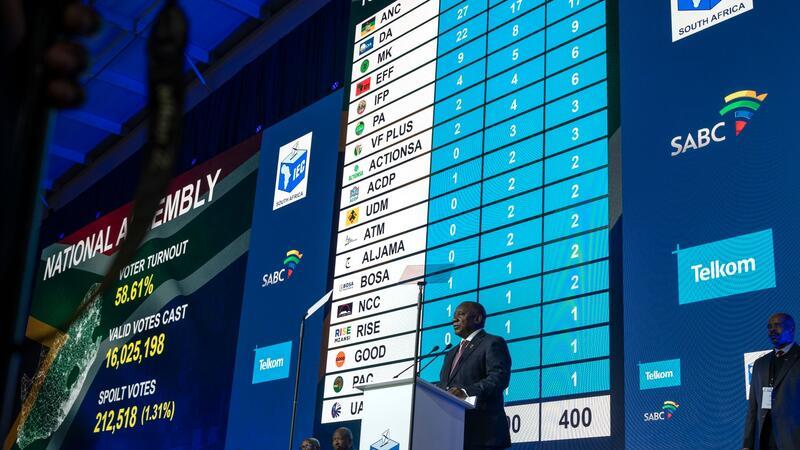 „Unser Volk hat gesprochen, ob es uns gefällt oder nicht“, sagte Präsident Cyril Ramaphosa nach Verkündung der Endergebnisse.