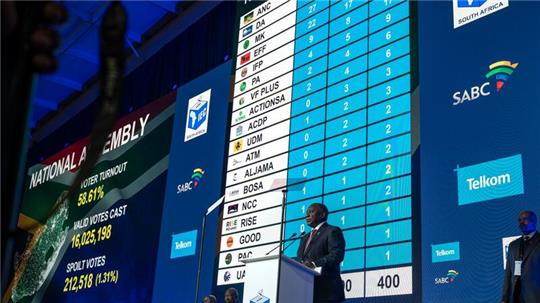 „Unser Volk hat gesprochen, ob es uns gefällt oder nicht“, sagte Präsident Cyril Ramaphosa nach Verkündung der Endergebnisse.