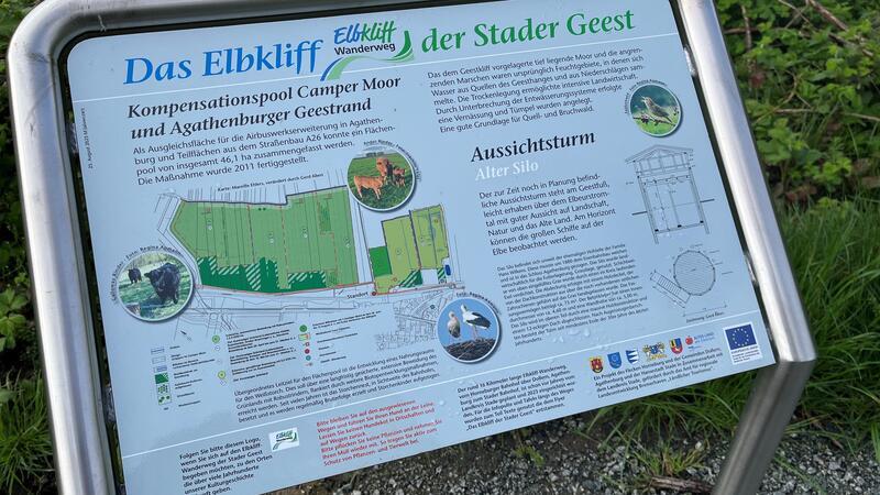 Verständnis für den Naturschutz fördern.
