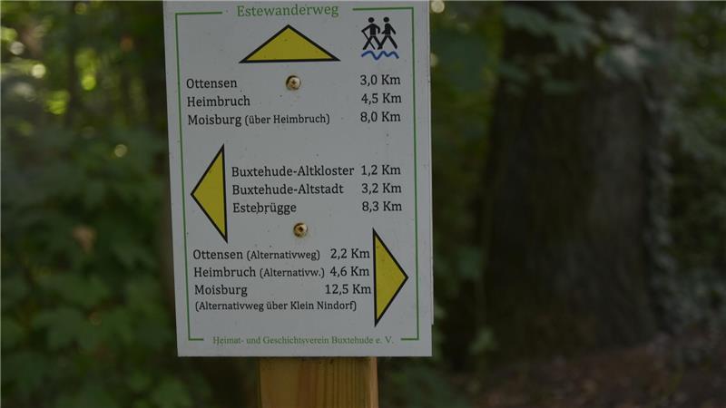 Wegweiser für Wanderer.
