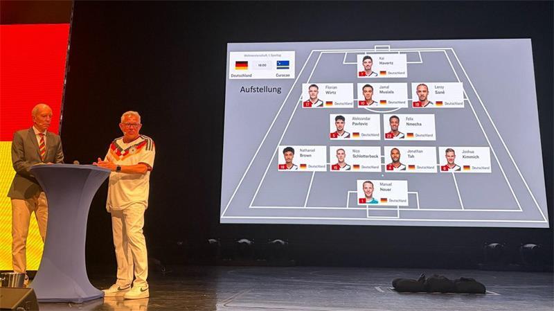 Zusammen mit dem ehemaligen Kölner Bundesliga-Profi Olaf Janßen führte Thumann durch die ersten WM-Partien.