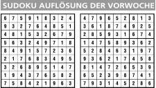 Anzeige
